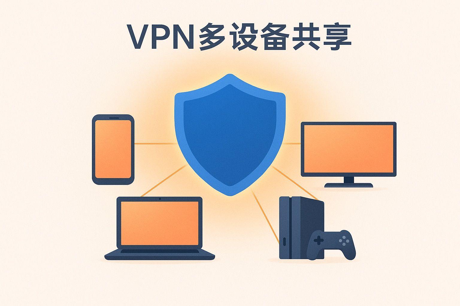 vpn-for-multiple-devices-family-sharing.jpeg